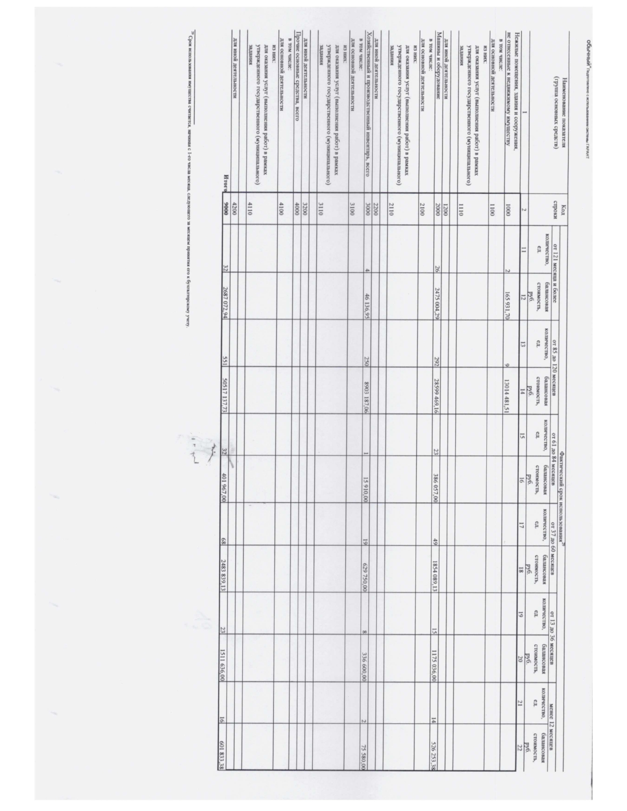 Отчет о результатах деятельности_page-0022.jpg